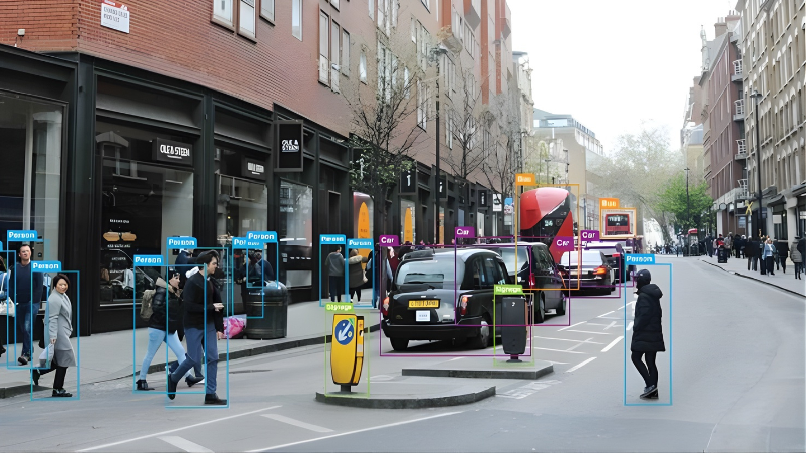 Image Annotation stellar